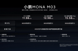 小鹏 MONA M03 发布上市：11.98~15.58 万元，面向年轻人的 15 万级 AI 汽车