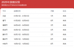 2025 年部分节假日安排公布：全体公民假日增加 2 天，调休后上班一般不超 6 天