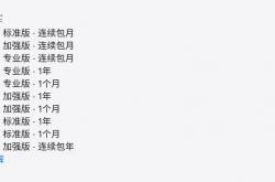 豆包将在免费模式外新增付费订阅：68 元 / 200 元 / 500 元三档，主打生产力场景