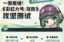 《彩虹六号：攻势》游戏明日二测，WeGame 预下载通道已开启