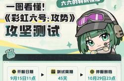《彩虹六号：攻势》游戏明日二测，WeGame 预下载通道已开启